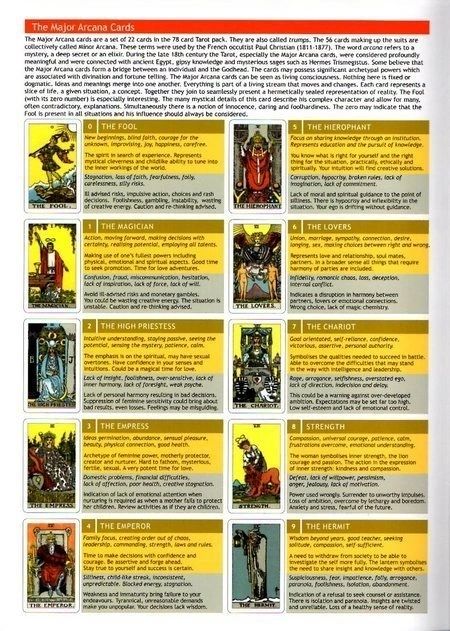 Tarot Guide