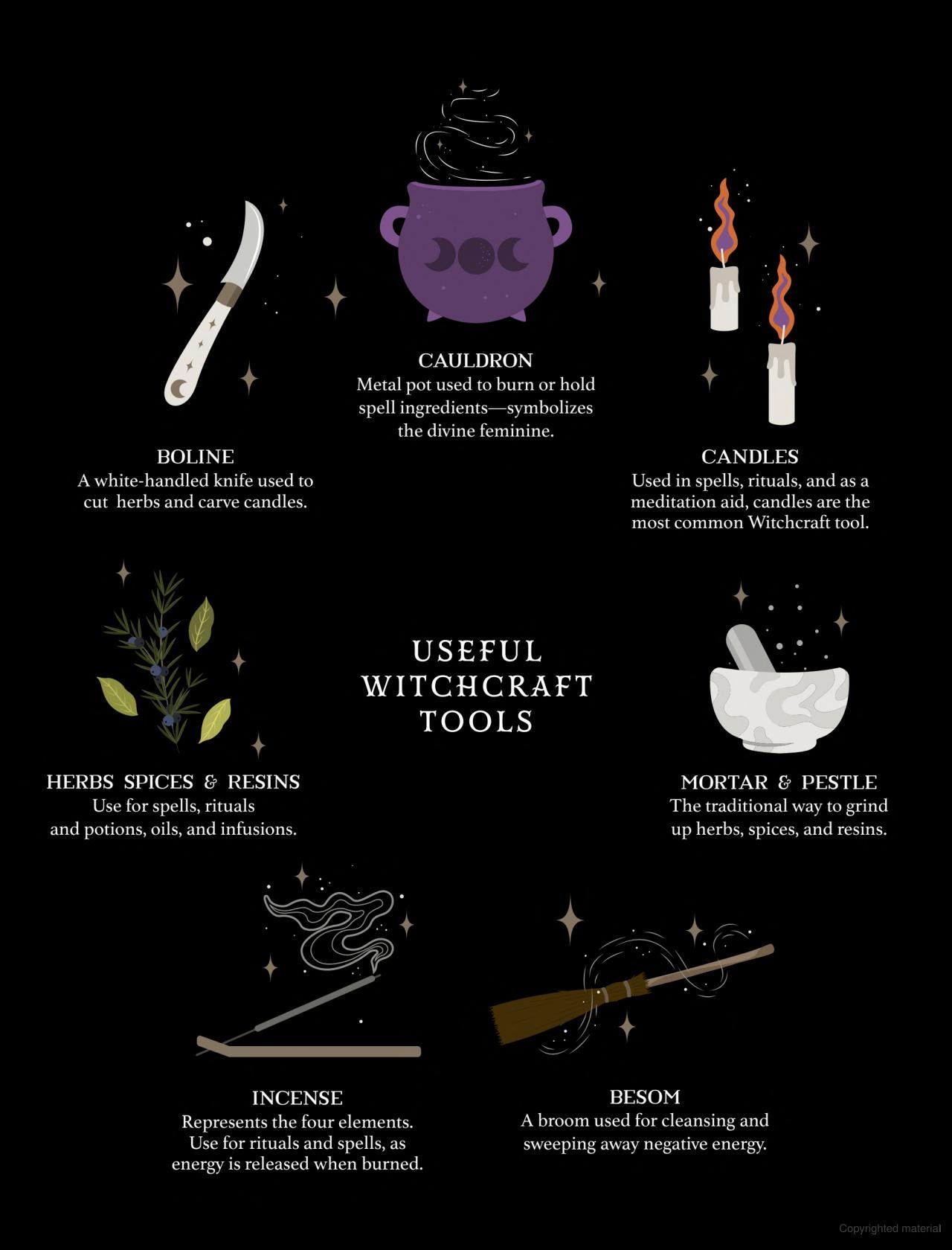 The Witch of the Forest's Guide to Natural Magick