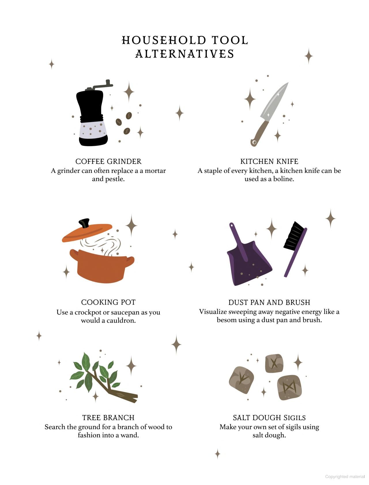 The Witch of the Forest's Guide to Natural Magick