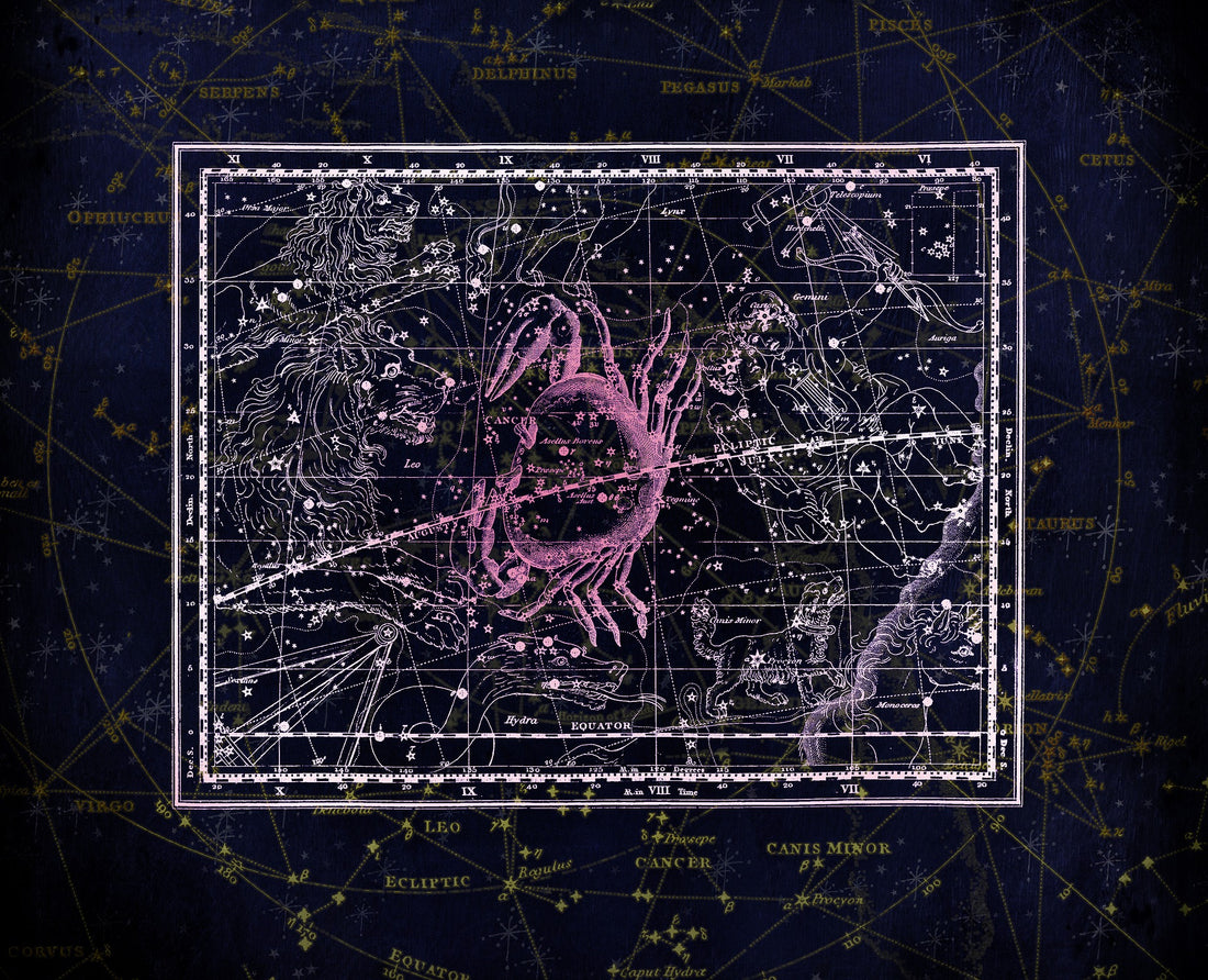 Astrology And Your Birth Chart