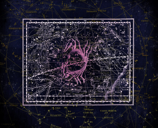 Astrology And Your Birth Chart