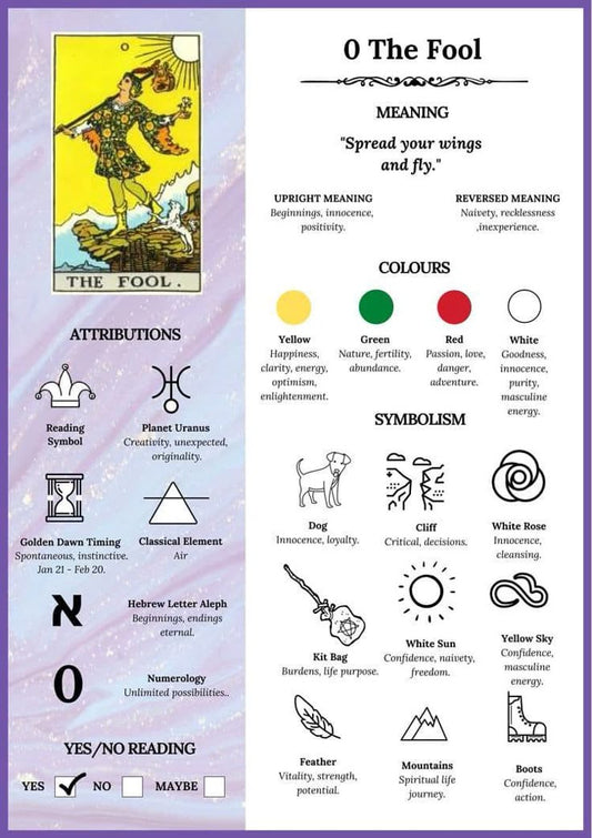 Tarot Wisdom: The Fool’s Journey
