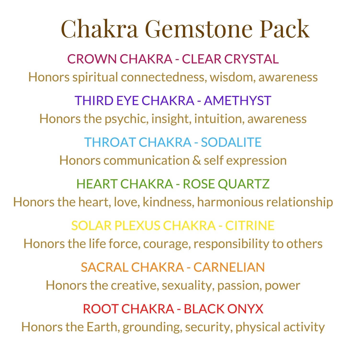 Chakra Crystals Stone Pack