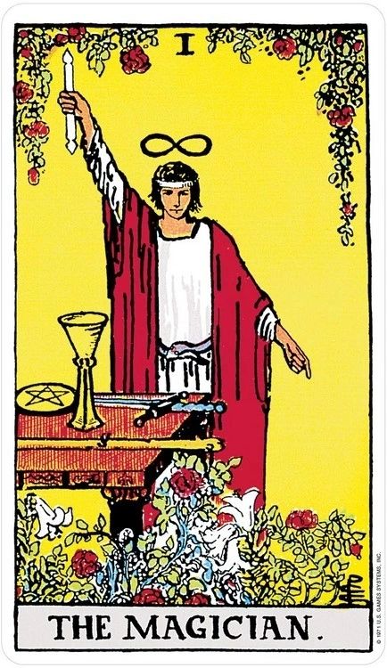The Rider-Waite Tarot Deck